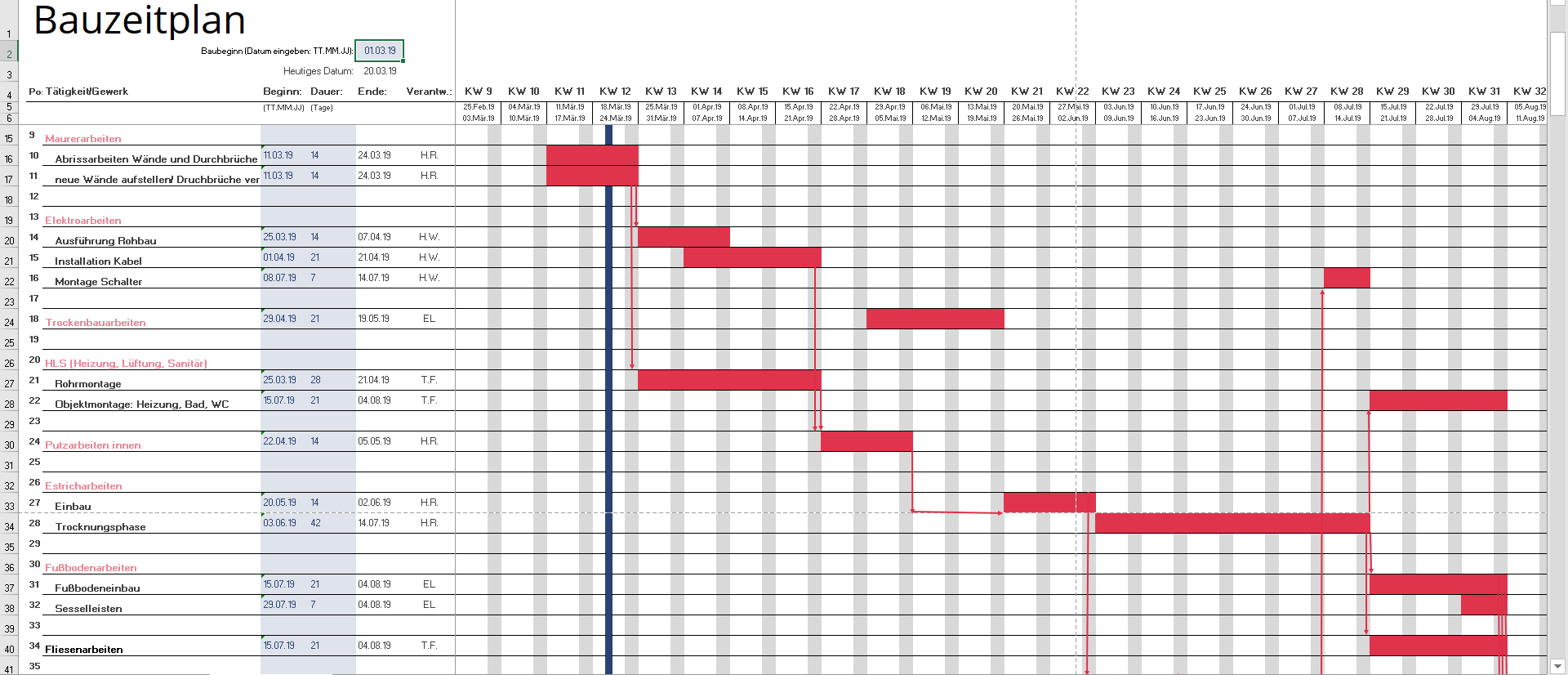Haus Sanieren Die Richtige Reihenfolge Mit Bauzeitplan Excel Tabelle
